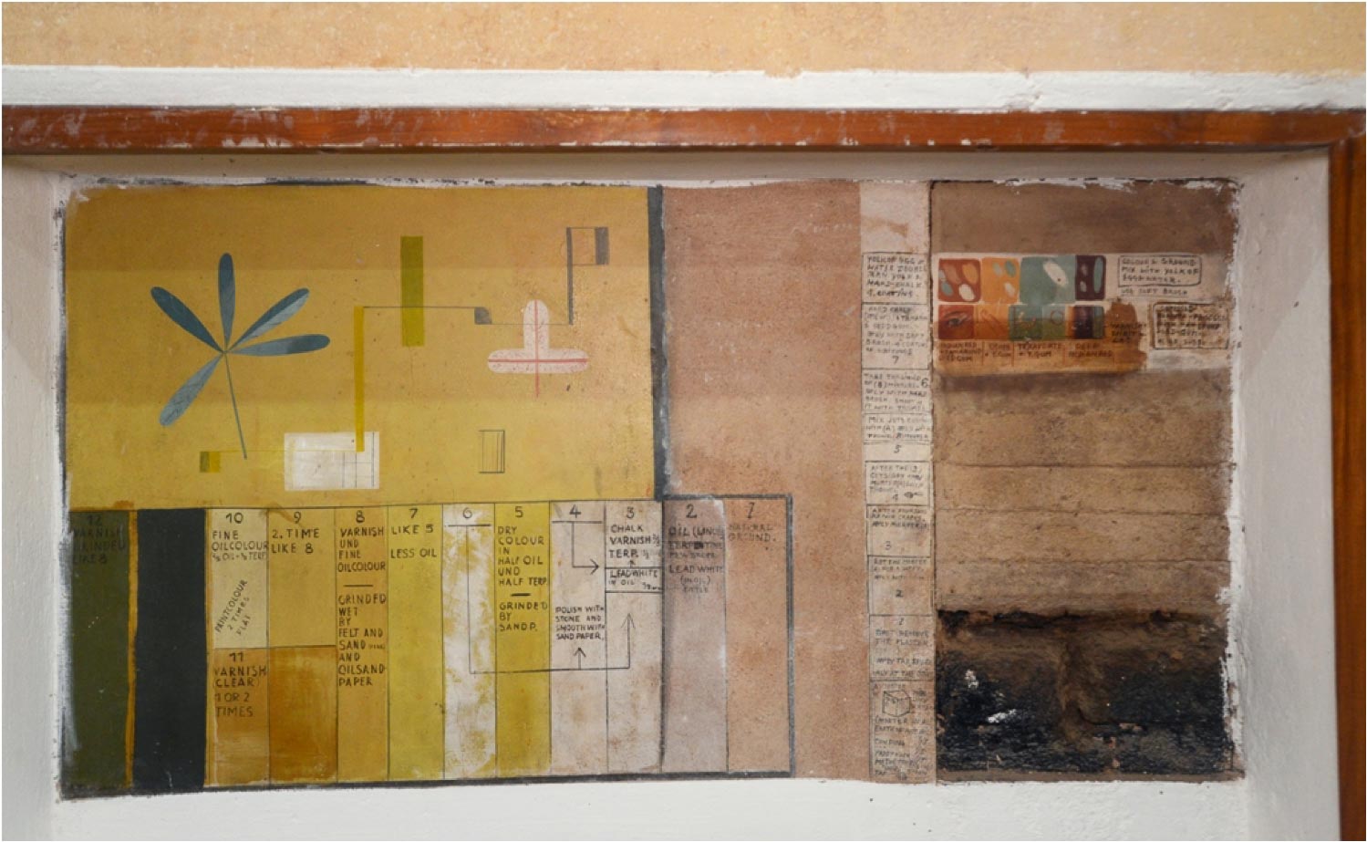 bauhaus imaginista 10 Nandalal Bose Anleitung für Wandmalereien, frühe 1930er-Jahre Wandmalerei in Kala Bhavan, Santiniketan, Indien Foto: Atelier Schneider 2017 © Kala Bhavan, Visva Bharati, Santikiketan