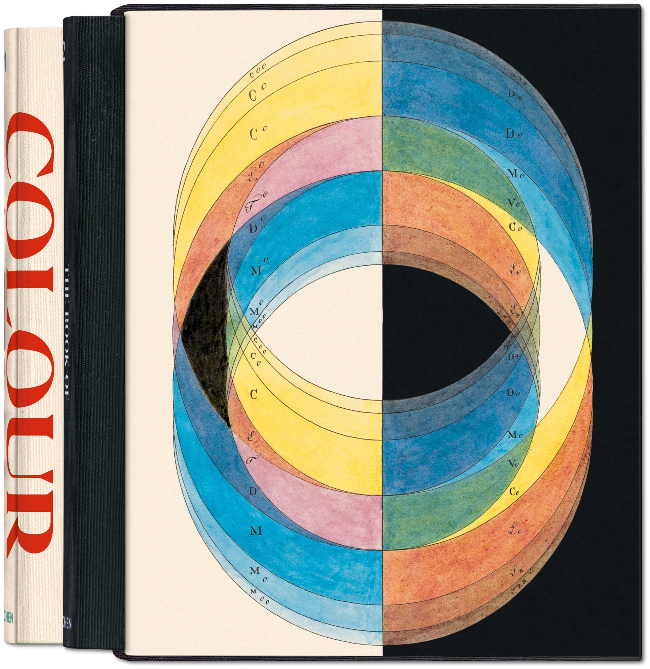 Eine kaleidoskopische Zeitreise: Die Geschichte der Farbtheorie in zwei umfangreichen Bänden